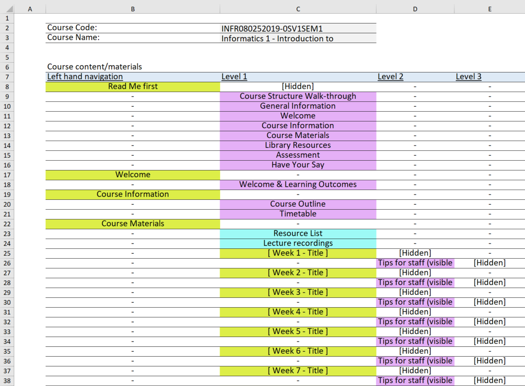 A screenshot of the mapping showing several folders and the generally layout of the resulting Excel file